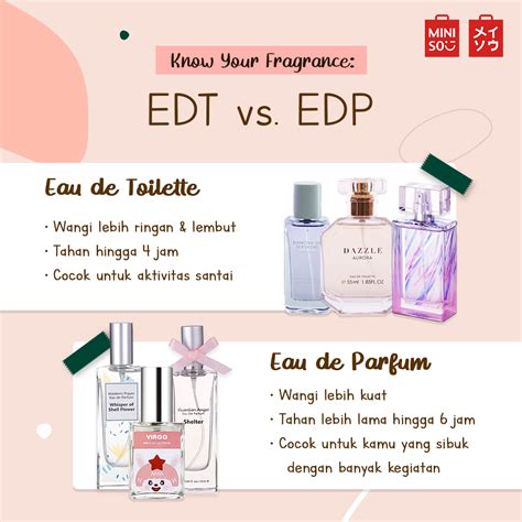 perbedaan eau de toilette.